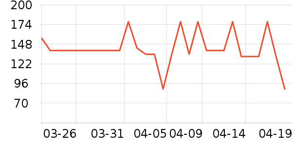 TEENMIX�������ͯ����Ьѥ��ʷ�۸�