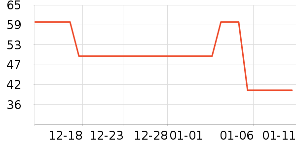 �ʺ��ǹ���ʳ��ʷ�۸�