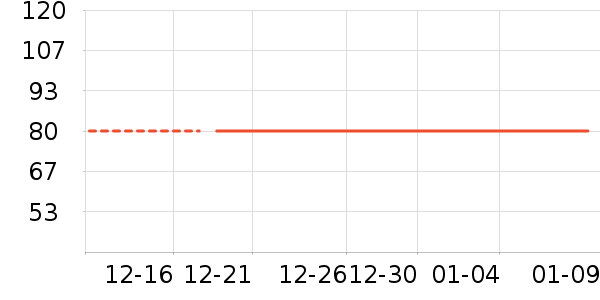 ����·������ʷ�۸�