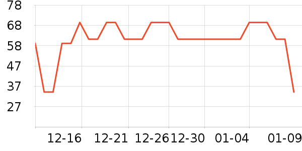 ��΢Ůʿ�ڿ���ʷ�۸�