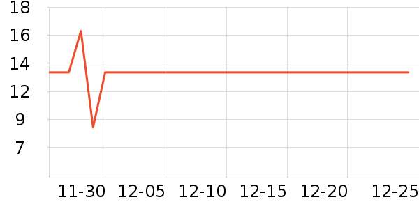 �����˳����ʷ�۸�