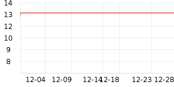 �����˳����ʷ�۸�