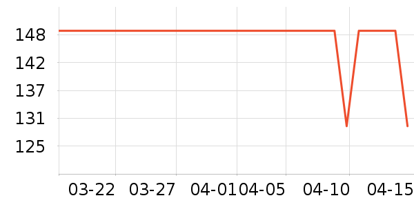 �����������Ǳ���ʷ�۸�