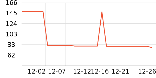 ��������ů������ʷ�۸�