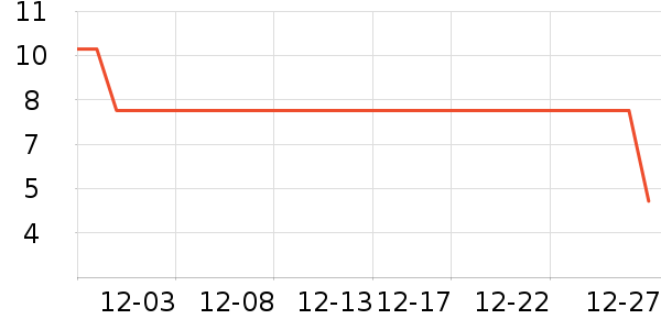 ����Ʒ���˶�װ��ʷ�۸�