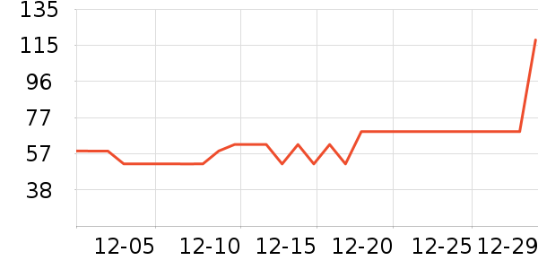 ������������Ʒ��ʷ�۸�