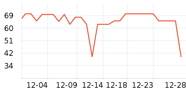 �������˱�ů������ʷ�۸�