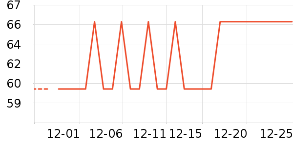 ����Ʒ��Ұ�ʹ�����ʷ�۸�