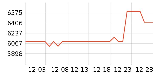 ѧ��˼��У�����/ѧϰ����ʷ�۸�