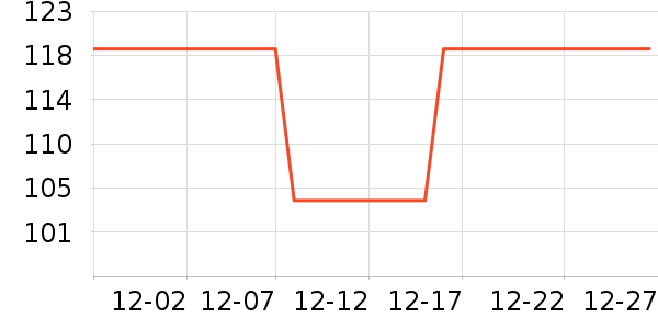 ������ͯ����/ͯ����ʷ�۸�