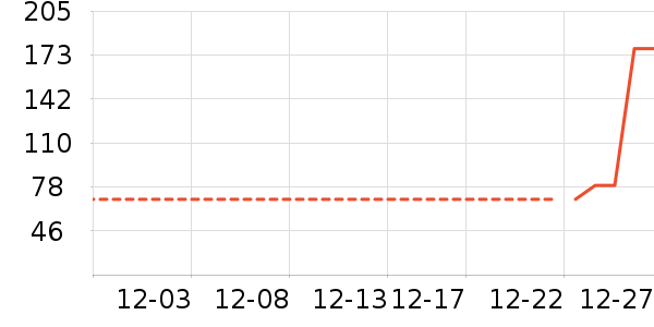 ˫���˶�Ь��ʷ�۸�