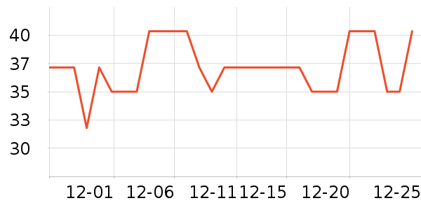 ����ݯ��������ʷ�۸�