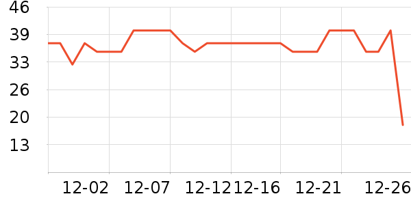 ����ݯ��������ʷ�۸�