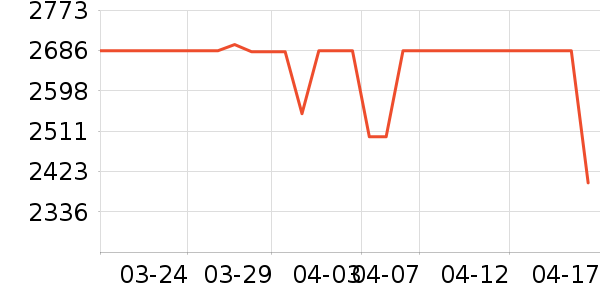 ѧ��˼��У�����/ѧϰ����ʷ�۸�