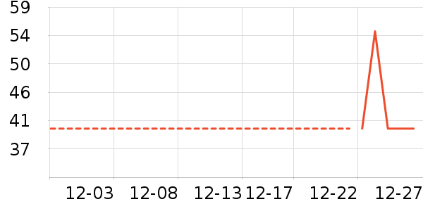 ��ľ/ƴ����ʷ�۸�