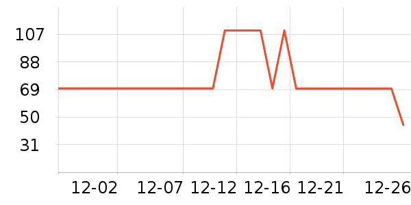 ���ڱ�ů������ʷ�۸�