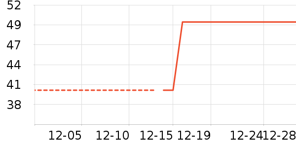 o.metoo��Ĥ������ʷ�۸�