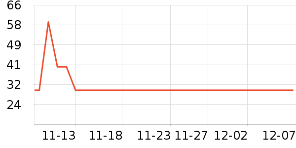 ����һͷţ��ͯ�̷���ʷ�۸�