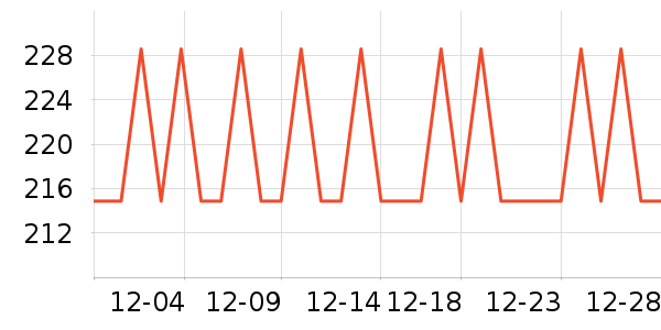 ����Сկ�̲���ʷ�۸�