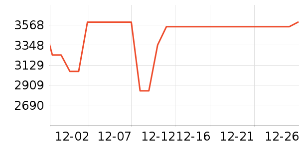 �°���˹�翾����ʷ�۸�