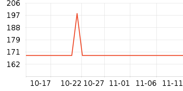 ͼ��˹�ֻ������/��������ʷ�۸�