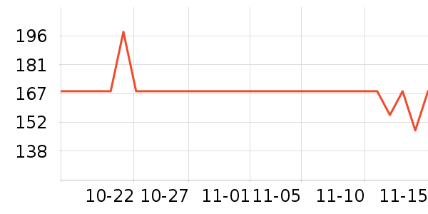 ͼ��˹�ֻ������/��������ʷ�۸�