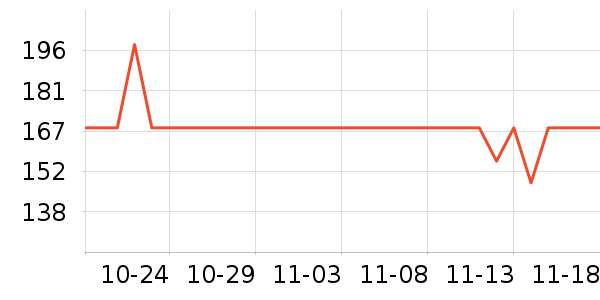 ͼ��˹�ֻ������/��������ʷ�۸�