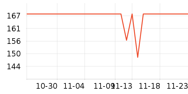 ͼ��˹�ֻ������/��������ʷ�۸�