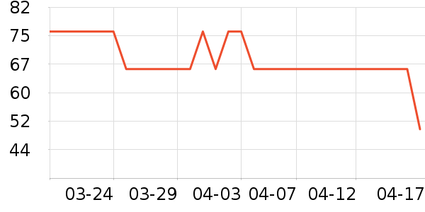 Aenaeder���ȷ�����ʷ�۸�