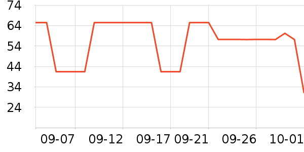 ̽�����������/��ͯ������ʷ�۸�