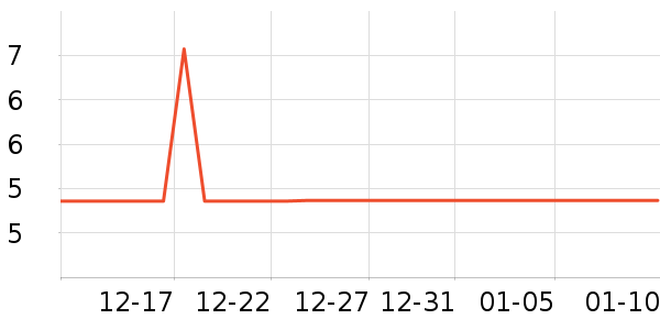 ����Ʒ�Ƹ�����Ʒ��ʷ�۸�