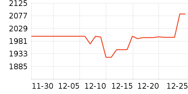 ę́�׾���ʷ�۸�