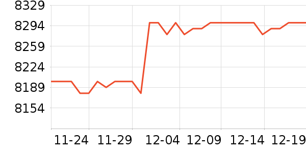 ����̨ʽ��������ʷ�۸�