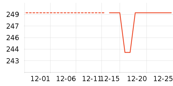 �Ϳ��˶�Ь��ʷ�۸�