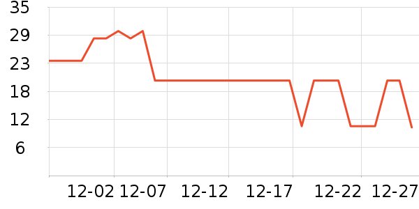 ���巽����ʳ��ʷ�۸�