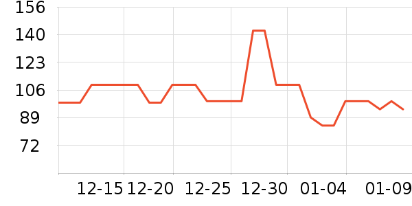 ���ʶ���;����ʷ�۸�