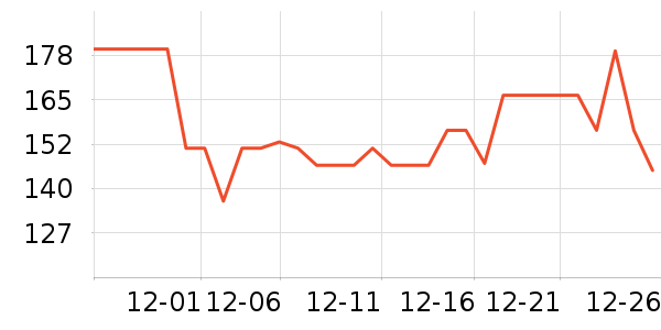 ���ʲ�ʿ��ƿ������ʷ�۸�