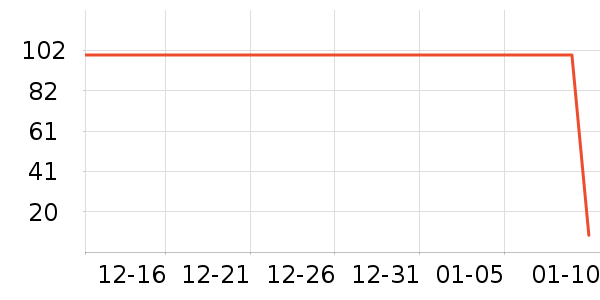 ����������װ��ʷ�۸�