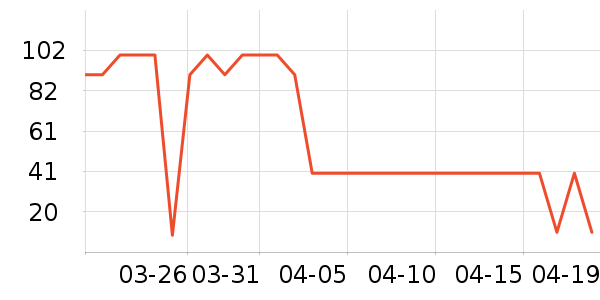 ����ˬ��ˮ��ʷ�۸�