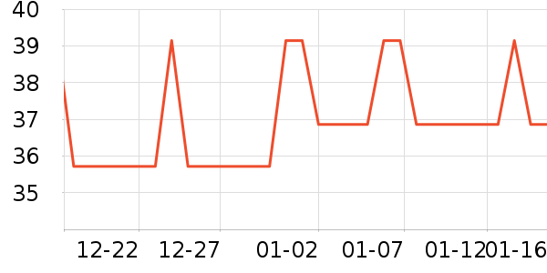 ����˵��ʳ��ζ��ʷ�۸�