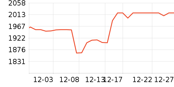 �����ֻ���ʷ�۸�