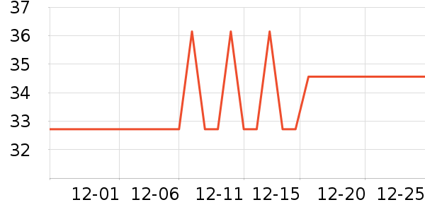 BOPRUIEY ����������ʷ�۸�