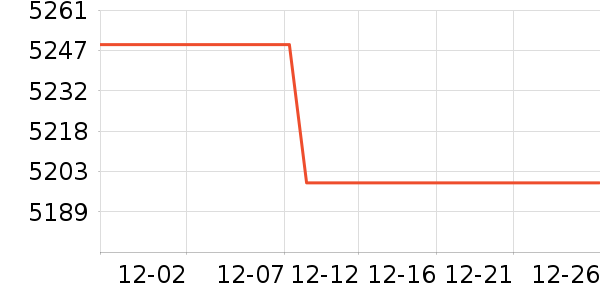 ��Ϊ�ֻ���ʷ�۸�