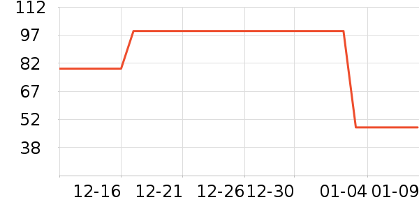 �����������̲�Ʒ��ʷ�۸�