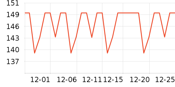 ��۴�ҩ�����޹�˾������ʷ�۸�