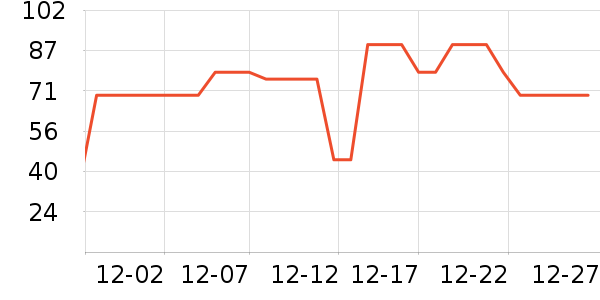 ��ɯӾ����ʷ�۸�