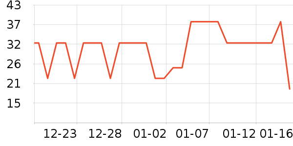 �ƾ�/��������ʷ�۸�