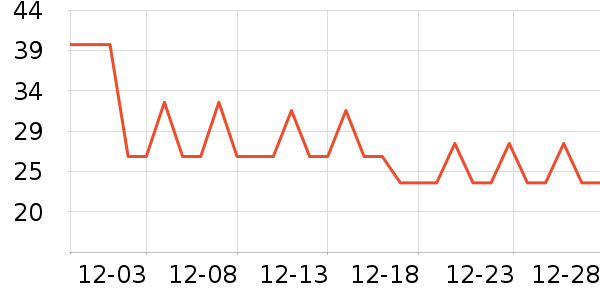 ������������/����ʷ�۸�