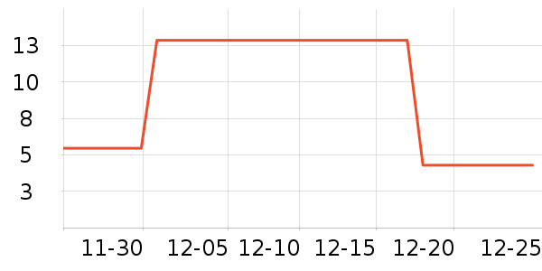 One's Member��/��/��/�������ʷ�۸�