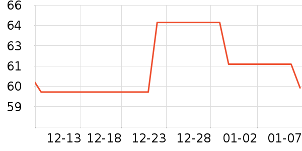 μˮ�豣��������ʷ�۸�